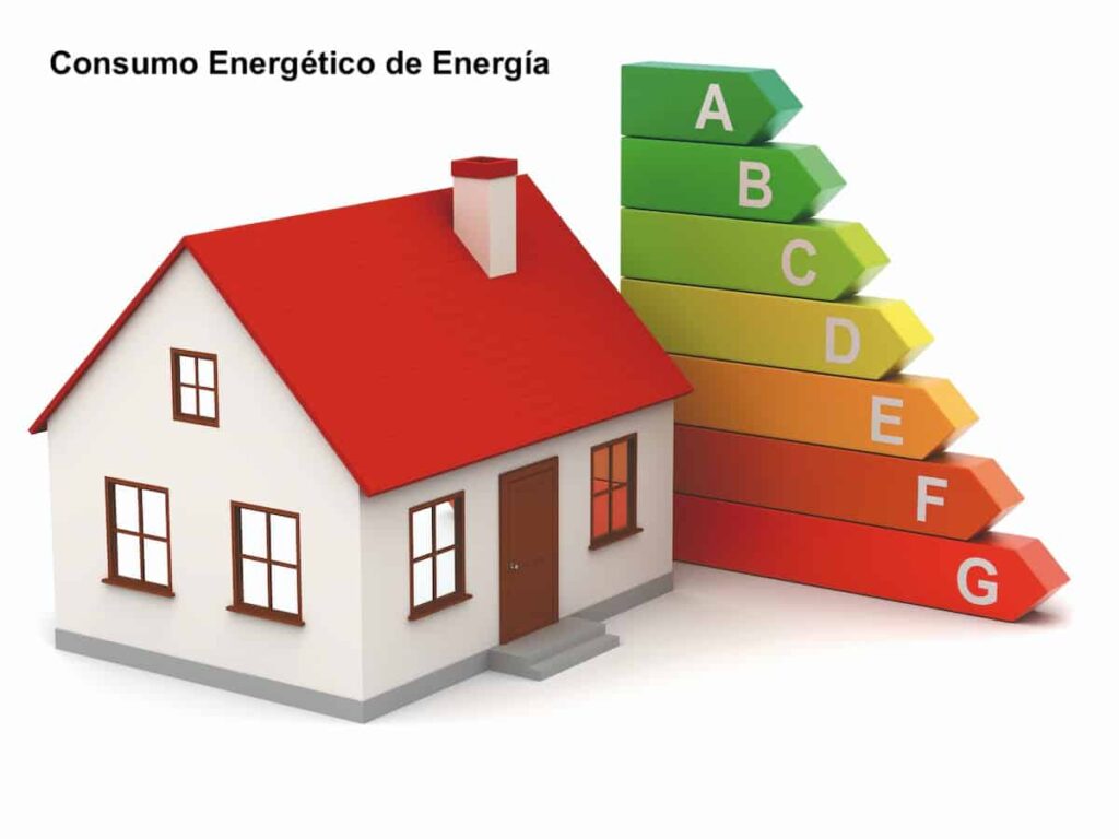 consumo electrico casa 2024